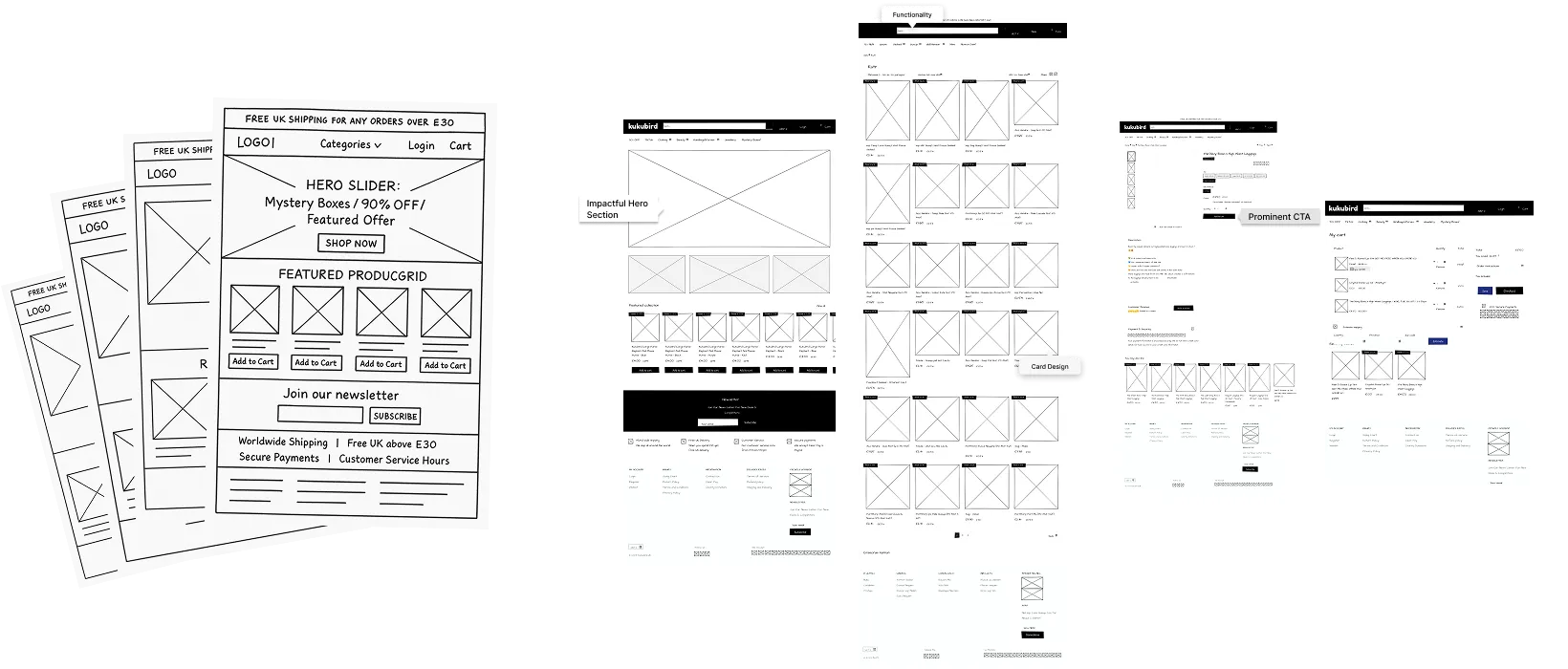 How We Built Golden Concept