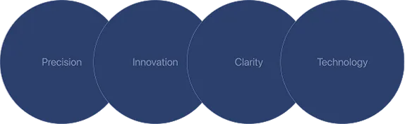 MetaOptics Brand Identity